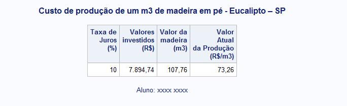 Resultado