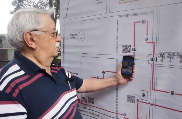 Com a inauguração desses três primeiros QRCODEs, o projeto de iniciação científica Morada de Heróis tornou-se destaque em vários programas e