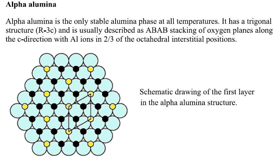 42 Alumina- Al 2 O 3 Estrutura