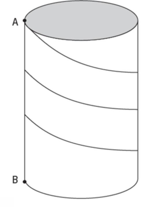 2. Problemas Geométricos Um artesão deseja fazer um enfeite de natal que simula uma vela com faixas laterais, como apresentado na figura abaixo: A linha que circunda a superfície cilíndrica começa no