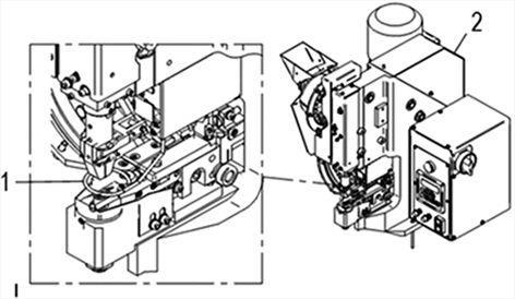 Figura 10: Máquina automática de aplicar ilhós, rebites e adornos - detalhe da vista frontal 1. dispositivo mecânico limitador 2.