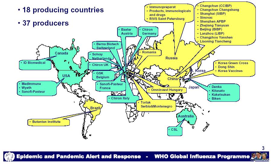 Países