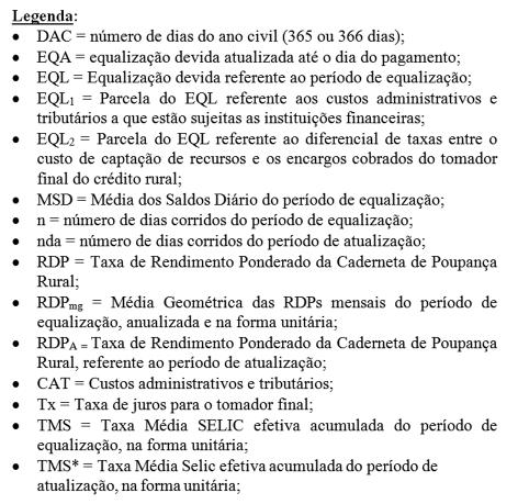 000 5,00% Poupança Rural RDP 6,50% 01/07/2014 a 30/06/2015 Custeio PRONAMP 666.650.000 5,00% Poupança Rural RDP 5,50% 01/07/2014 a 30/06/2015 Investimento PRONAMP 100.000.000 3,25% Poupança Rural RDP