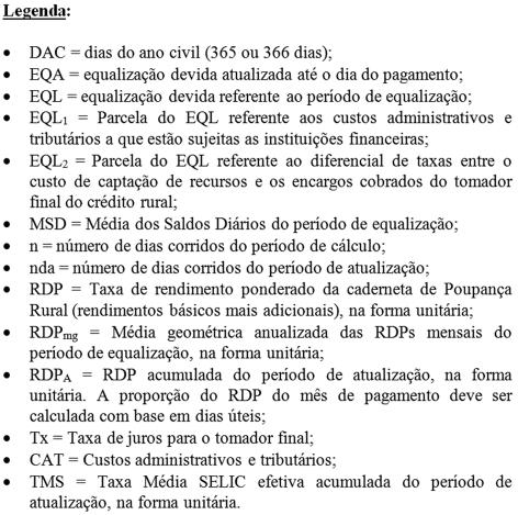 000 5,00% Poupança Rural RDP 8,75% 01/07/2015 a 30/06/2016 Custeio PRONAMP 667.000.000 5,00% Poupança Rural RDP 7,75% 01/07/2015 a 30/06/2016 Investimento 150.000.000 2,80% Poupança Rural RDP 8,75% 01/07/2015 a 30/06/2016 Investimento PRONAMP 150.