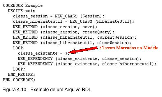 Processo de Transformação 53 parâmetro, ela pedirá ao PSM Designer que informe um nome para que o mesmo seja colocado na nova classe. Figura 34 - Arquivo RDL utilizando o caracter?