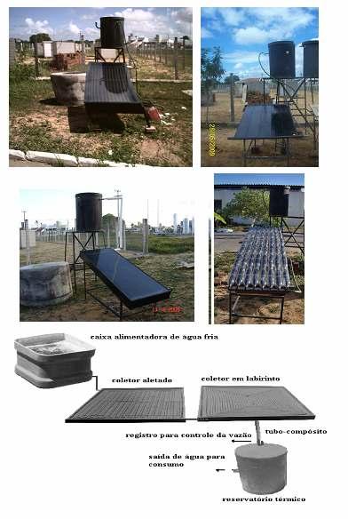 2. Revisão Bibliográfica 15 diferentes formas de ligação entre os tubos da grade absorvedora. A experiência adquirida com esses coletores serviu de base para a realização do presente trabalho.