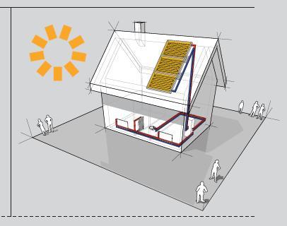 Energia Solar Térmica + de 200 milhões de residências utilizam coletores solares para