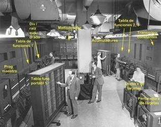 Regressão Histórica 1946. Computador ENIAC 17.