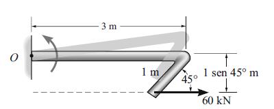 Prblea 4.1 Deterne ent da frça e relaçã a nt O ara cada cas lustrad a segur. Prblea 4.1 Deterne ent da frça e relaçã a nt O ara cada cas lustrad a segur. ( a) M = 100N 2 = 200 N.