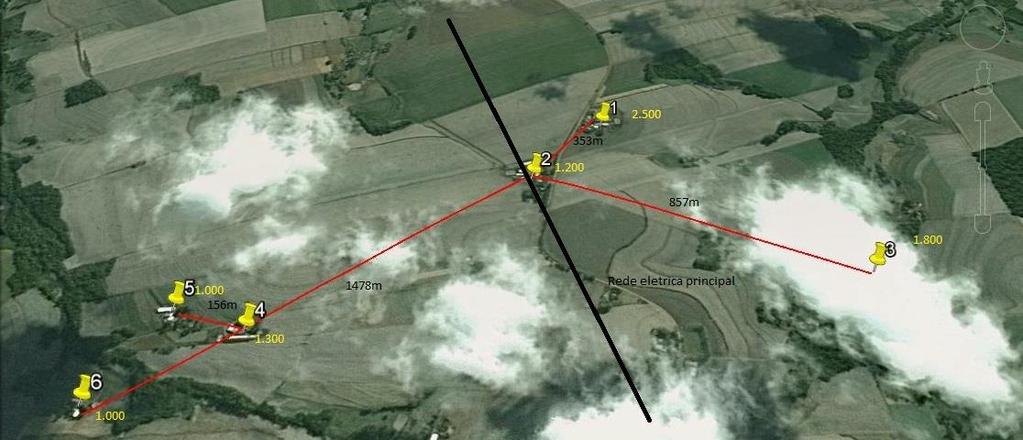 Figura 2 - Vista da propriedade 2 em relação a rede elétrica Fonte: Google Earth. A partir dos cálculos realizados, foi possível identificar a quantidade total de gás produzido nas seis propriedades.