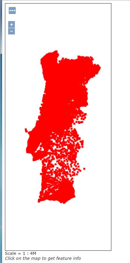 Geoserver Ao nível do Geoserver é criado: Layer já com Name, Title, Coordinate reference system,