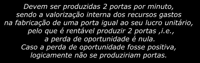 Propriedade dos Desvios Complementares. Interpretação Económica. Exemplo Protótipo. Primal: X*=(2,6,2,0,0) Dual: Y*=(0,3/2,1,0,0 ) x 1 *. y 4 * = 0 2.