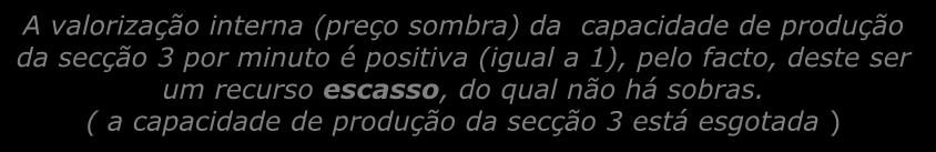 Propriedade dos Desvios Complementares. Interpretação Económica. Exemplo Protótipo. Primal: X*=(2,6,2,0,0) Dual: Y*=(0,3/2,1,0,0 ) x 5 *. y 3 * = 0 0.