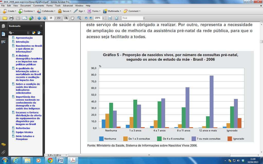 2009, é apresentado o Gráfico 10.