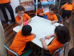 INFANTIL 3 PROFESSORA: CYBELE NERI SEQUÊNCIA DIDÁTICA - DADOS Na Sequência Didática