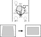 perpendicular ao ecrã. Se isso acontecer, poderá aparecer um tipo de distorção designada de "distorção keystone" nas imagens projectadas.