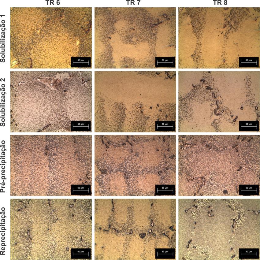 167 horas em 1000 C. As microestruturas obtidas por microscopia óptica de cada etapa dos três tratamentos realizados (TR6, TR7 e TR8) são mostradas na figura 4.45.