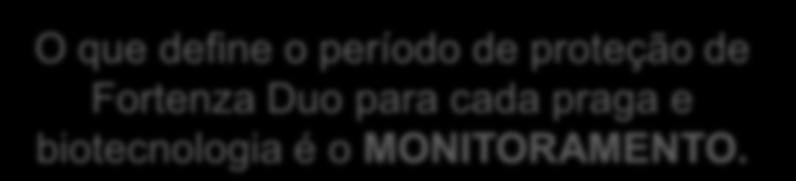 emergência (DAE) Testemunha Fortenza Duo 7 14 21 28 35 42 Dias após emergência (DAE) Testemunha Fortenza Duo Soja = 21