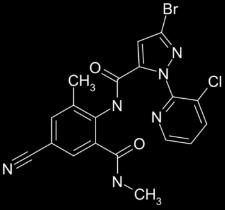 Ciantraniliprole - Novo ingrediente ativo Molécula É a segunda geração de inseticidas da classe das diamidas antranílicas.