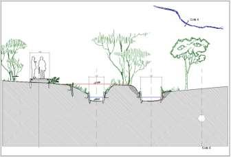 Consolidação da margem pela construção de taludes em