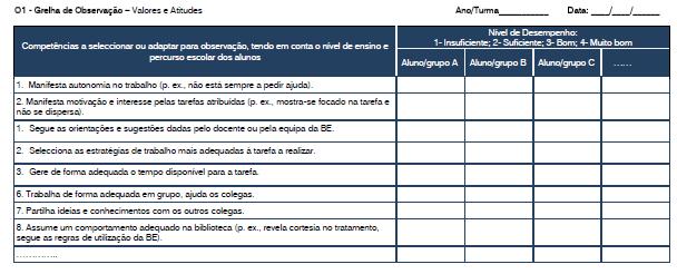 docentes