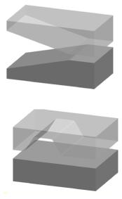 Geometria dos canais e cavidades de rebarba (Relaciona-se com a Tabela 1). Tabela 1. Dimensões para os diferentes tipos de canais de rebarba [1].