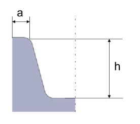 Profundidad e da impressão h (mm) Tabela 4. Referências dimensionais de espessuras mínimas.