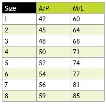 Componentes Tibiais: Dimensões em mm Página 4 Legenda: A/P: Anterior/Posterior M/L: