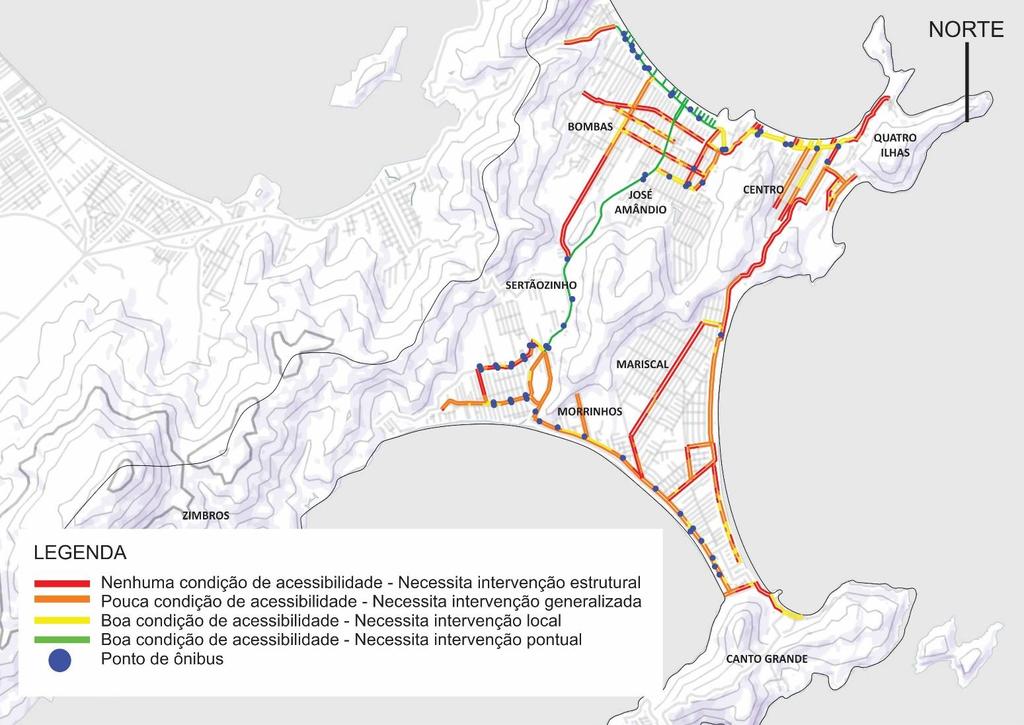 Para facilitar a tomada de decisões em relação à prioridade de intervenções, o gráfico abaixo resume as condições verificadas nas vias analisadas da cidade.