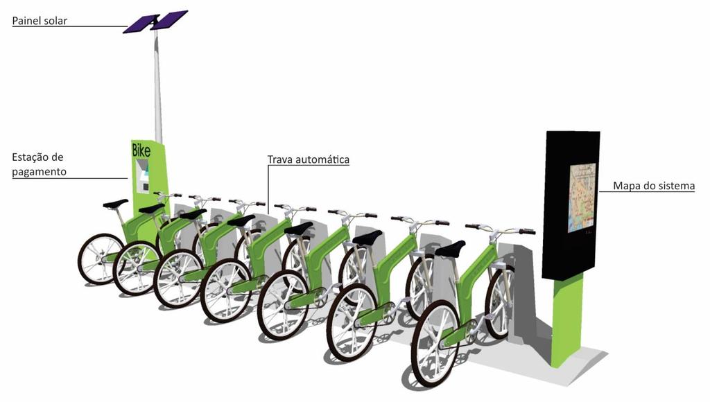 Ação 4: Implementar Sistema de Aluguel e Compartilhamento de Bicicletas Visando aumentar a participação do modal cicloviário no município e disponibilizar maior oferta de infraestrutura para o
