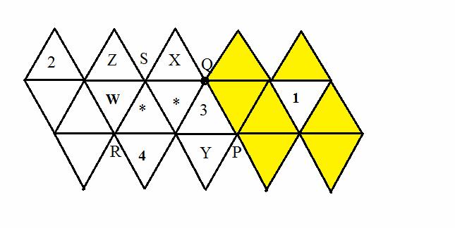 15. Resposta As faces destacadas, partilham um vértice com a face marcada com 1, portanto não podem ser iguais a 1. Assim, observando o vértice P, Y 1.
