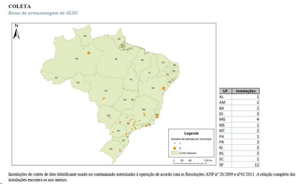 Coleta de lubrificantes O Conselho Nacional de Meio Ambiente (CONAMA) estabeleceu através de sua A CONAMA 362/2005, que o lubrificante usado ou contaminado deve obrigatoriamente