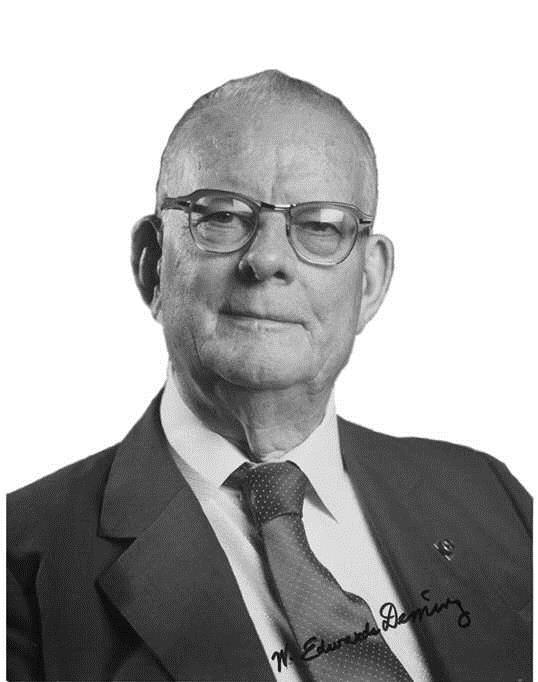 W. Edwards Deming 1900-1993 Apontado como o responsável pelo ressurgimento da