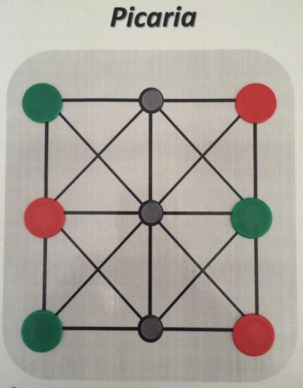 4 Você conhece algum jogo parecido com o Picaria? No que ele se difere? Desafio: Encontre a quantidade mínima de movimentos para vencer a partida.