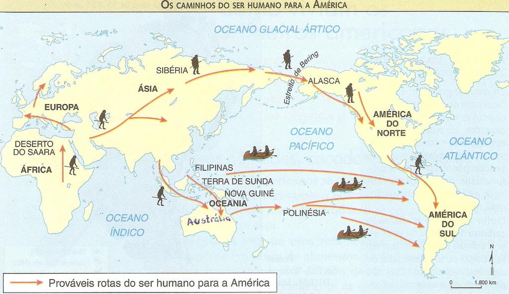 1ª - HIPÓTESE: grupo humano começaram a chegar pelo estreito de Bering. 2ª - HIPÓTESE: através da navegação pelo oceano pacífico, grupos provenientes da Polinésia se estabeleceram na América do Sul.