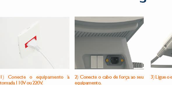 Não substitua o fusível por outro de valor diferente da etiqueta do equipamento. Nunca desconecte o plug da tomada puxando pelo cabo de força.