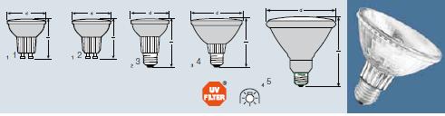 MÉTODO 1 - CÁLCULO SIMPLIFICADO EXEMPLO 02 TEATRO 300 m² ILUMINÂNCIA RECOMENDADA 100 lx DIMERIZAÇÃO RECOMENDÁVEL LÂMPADAS HALÓGENAS CONFORME TABELA DO SLIDE 3 10 W/m² 300 10 = 3000 W (POTÊNCIA