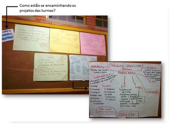 desafia essa concepção de planejamento: o painel de projetos, apresentado a seguir, exibe cartazes sobre o que está sendo planejado em cada turma.