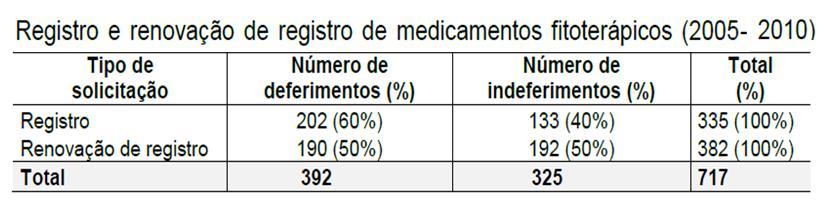 Controle de qualidade QUALIDADE= principal aspecto problemático atual Perfeito JPS.