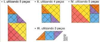 semelhantes devem ser congruentes. 9) Utilizando a malha quadriculada com quadradinhos de 2 cm de lado construam um tangram de acordo com a imagem e pintem--no.