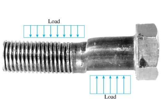 1-25 Bolted connection in which the bolt is