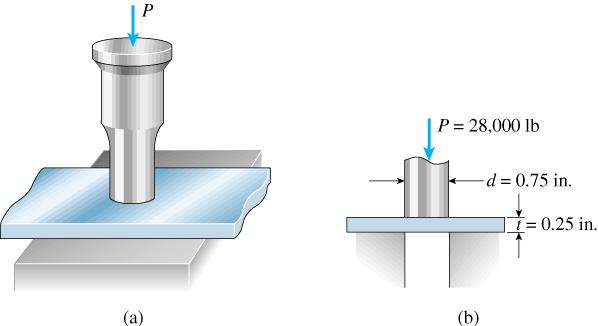 base plate B.