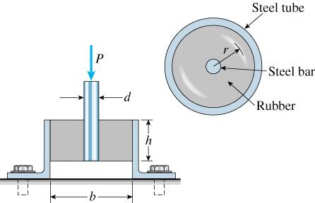 Problem 1.