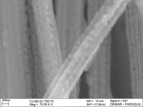 124 4.4. Tratamento térmico para obtenção da fase supercondutora Nb 3 Sn do fio supercondutor com dimensões nanométricas.