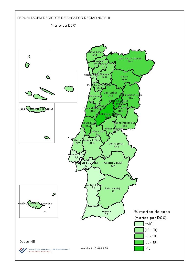 Figura 6 Percentagem de morte em casa por doença crónica complexa pediátrica nas regiões NUTS II e sub- regiões NUTS III, Portugal 1987-2011 (Fonte: Lacerda 2013).