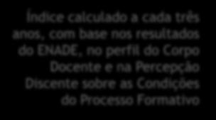 AVALIAÇÃO [DE CURSO] EXTERNA AUTORIZAÇÃO PRESENCIAL EAD AVALIAÇÃO IN LOCO RECONHECIMENTO RENOVAÇÃO DE RECONHECIMENTO