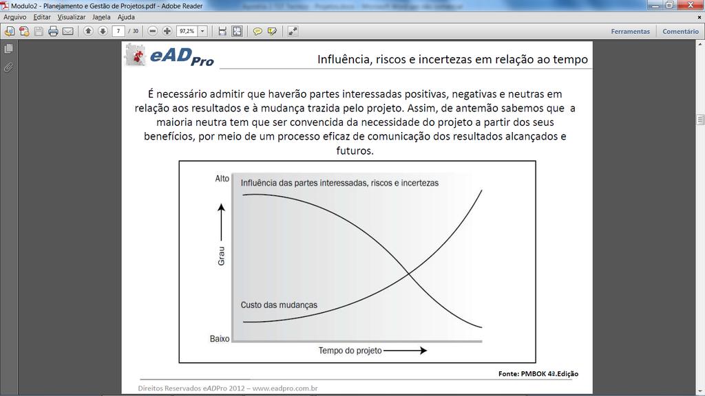 Administração Projetos Prof.