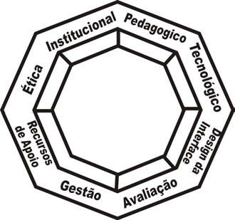 43 aprendizes em ambiente acadêmico).