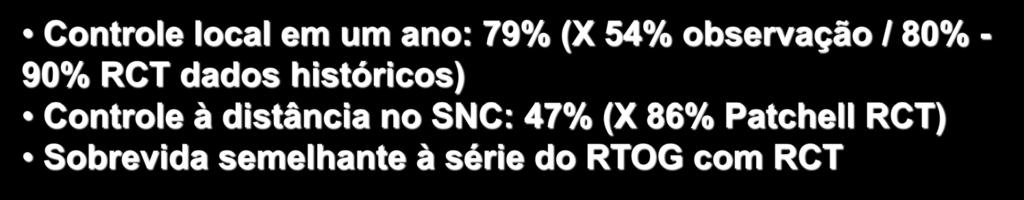 RC Pós-Operatória em Metástases Cerebrais Stanford: Estudo retrospectivo de 72 pacientes / 76 leitos cirúrgicos tratados com radiocirurgia Seguimento Mediano: 8,1 meses Controle local em um ano: 79%