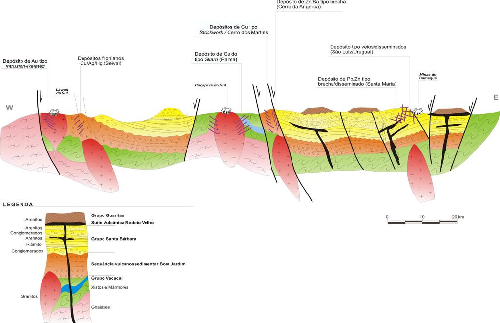2.1 Contexto geológico As Minas do Camaquã estão localizadas em um gráben com direção geral nordeste, identificando- -se dois sistemas de falhas principais, um regional, com direção nordeste (N20-30